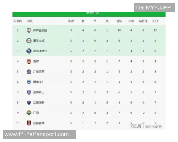 海港顽强防守成功抵御柔佛进攻客场收获宝贵平局